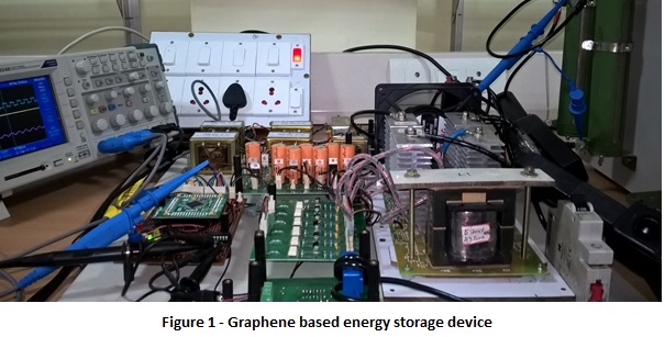Graphene based energy storage device