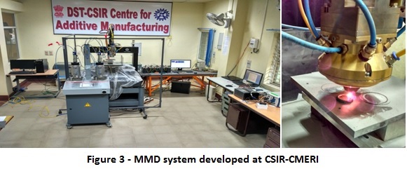 MMD system developed at CSIR-CMERI